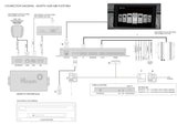 Adaptiv Multimedia and Navigation OEM Upgrade for Audi A3/A4/A5/Q3/Q5 2012+